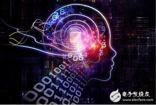 人工智能驱动遥感大数据迈向新时代